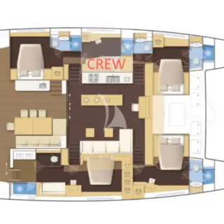 layout