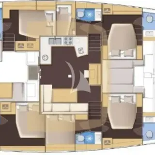 Layout