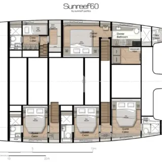 Layout - hulls