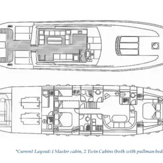 Cikila Layout