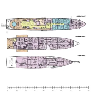 Layout