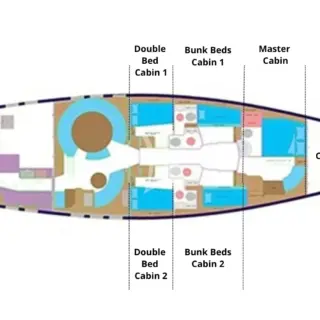 DARK STAR OF LONDON - Layout