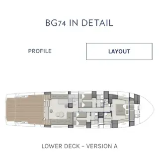 Layout-Lower Deck