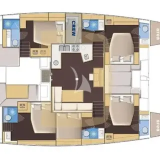 Layout
