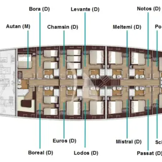 CHRONOS - Image 2