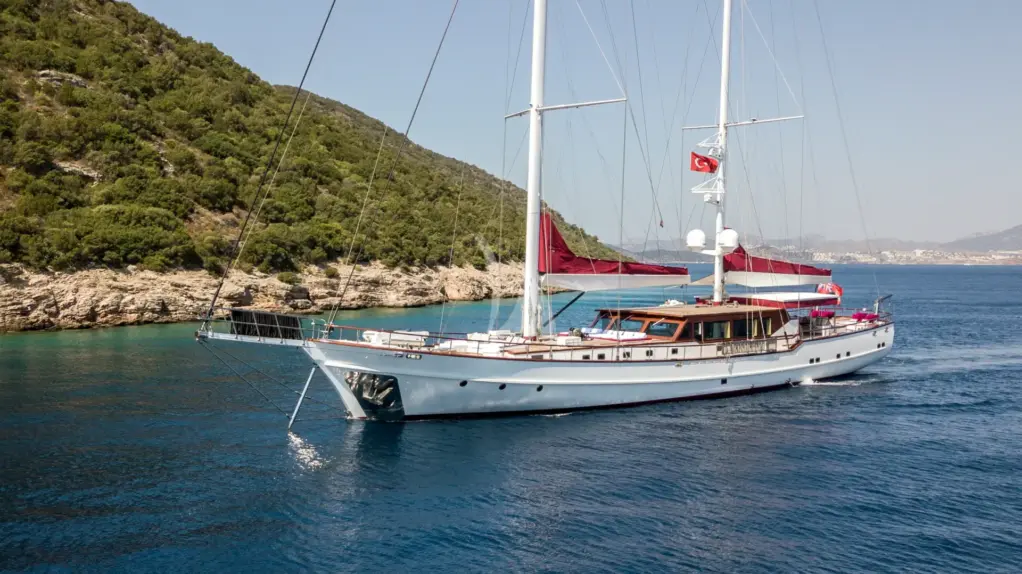 THAT'S AMORE - Image 5