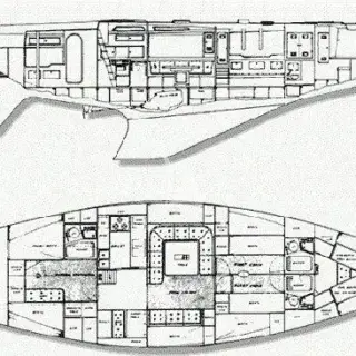 layout