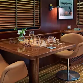 Games Table