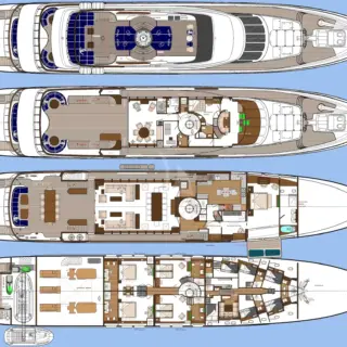 Layout