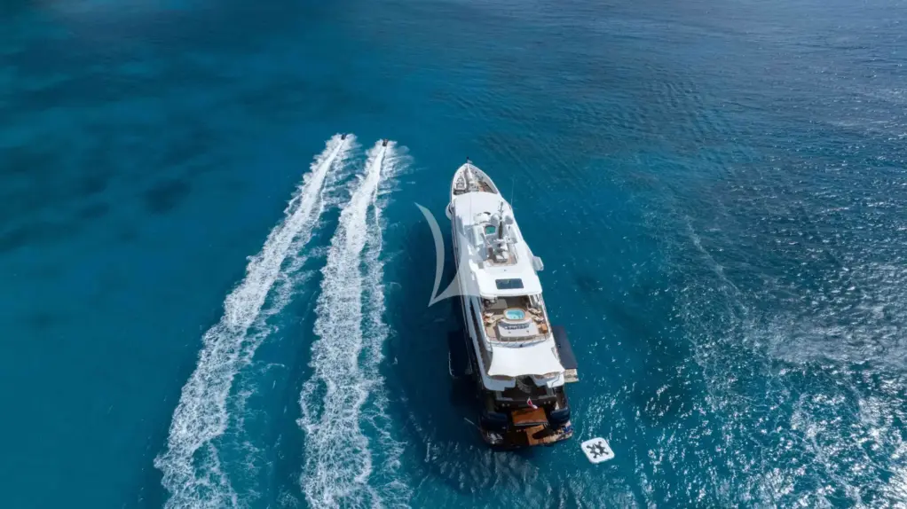 WHEELS - Aerial profile