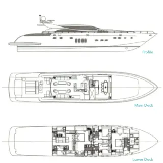 EOL B - Image 1