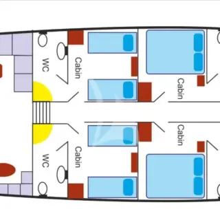 Layout